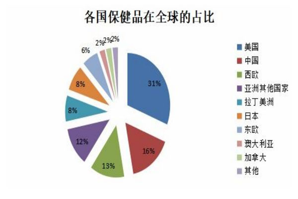 振东,欧亿体育·(中国)有限公司,数据化管理